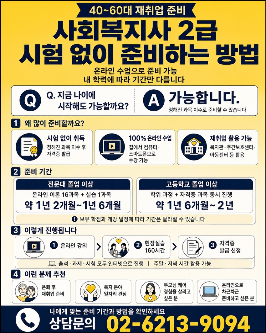 1.4060 재취업 인기 1위, 사회복지사 2급 시험 없이 취득 하는 방법